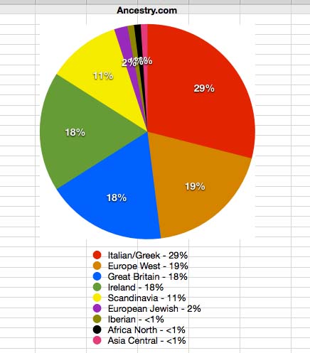 ancestry-com-results